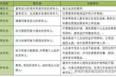 SV具体指什么?深入探讨SV的多重含义及常见用途 SV具体指什么?深入探讨SV的多重含义及常见用途