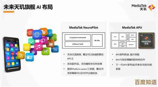 全面解读Mac处理器天梯图：轻松选定高效能苹果电脑芯片