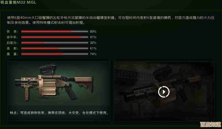 反恐精英装备选什么好?手雷、狙击还是护甲该怎么抉择…