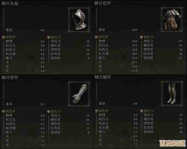 艾尔登法环装备哪个好看.随手翻几套外观先看