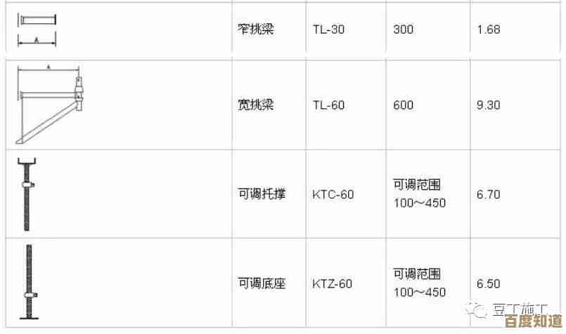 掌握2寸照片标准尺寸及其常见使用场合的实用指南 掌握2寸照片标准尺寸及其常见使用场合的实用指南