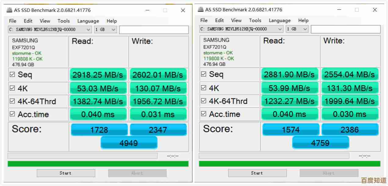 AMD锐龙4800H核显天梯深度评测:集成显卡性能究竟如何?