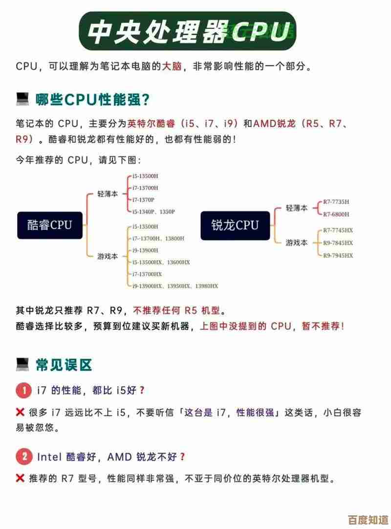 全面解析电脑硬件配置：从入门到精通的查看指南