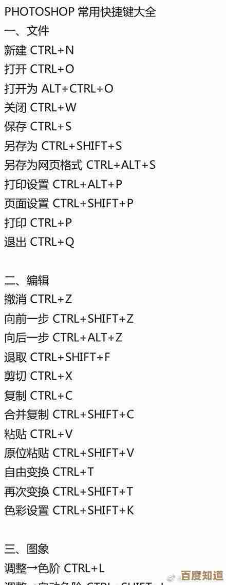高效学习PS填充快捷键秘诀,让图像编辑工作事半功倍
