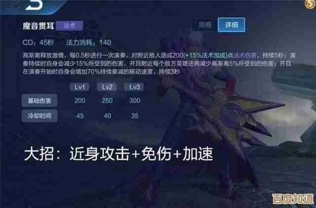 超凡先锋秒换弹教程,手残党也能用的换弹连招和躲子弹小窍门. 超凡先锋秒换弹教程,手残党也能用的换弹连招和躲子弹小窍门.