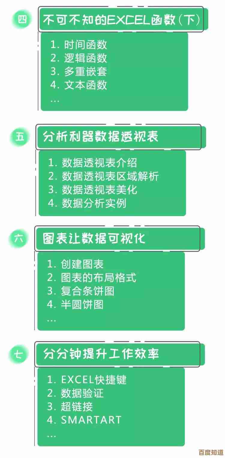 掌握Excel下拉列表设置方法，优化工作效率从细节开始