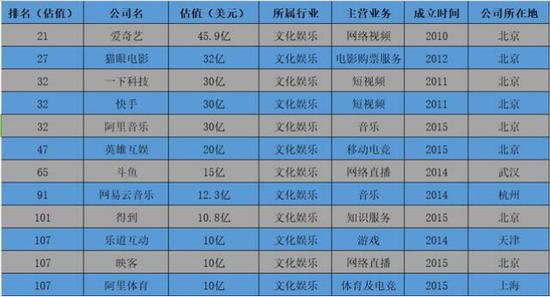 权威手机游戏排行榜单发布:畅销游戏精选及玩家必看指南