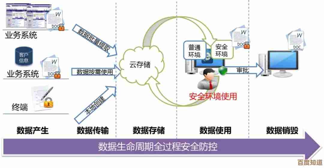 南都电源：新能源技术驱动可持续发展的创新路径探索