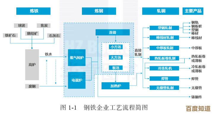 智能收银解决方案银豹系统:驱动零售业务高效管理与数字化转型 智能收银解决方案银豹系统:驱动零售业务高效管理与数字化转型