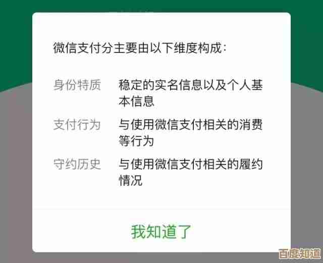 微信支付分查看指南:一步步教你查找个人信用分及提升技巧