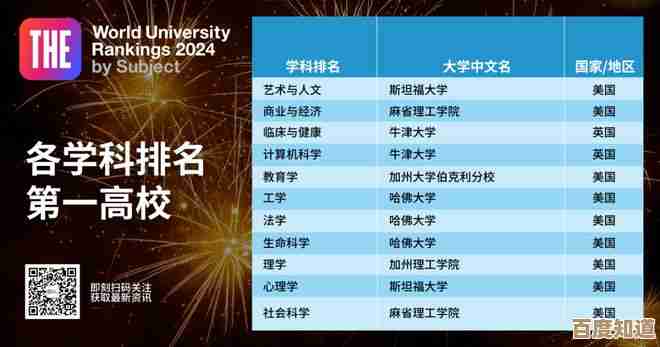 最新一代处理器性能排行揭晓:2024年CPU天梯图霸主花落谁家?