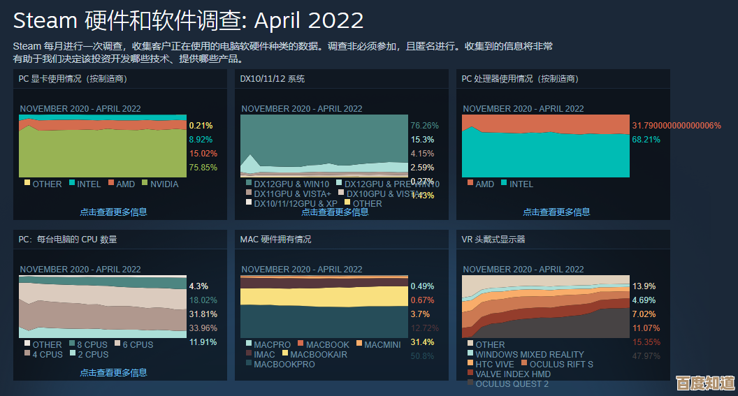 Win11玩家必看:快速解决Steam游戏兼容性问题实用指南 Win11玩家必看:快速解决Steam游戏兼容性问题实用指南
