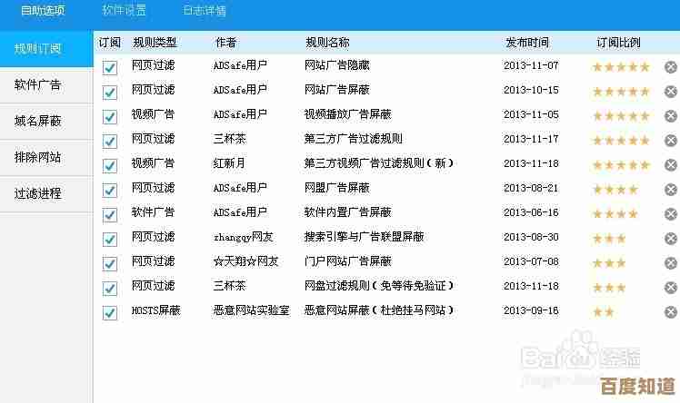 告别烦人弹窗!学会这些方法,让你的浏览器远离广告骚扰