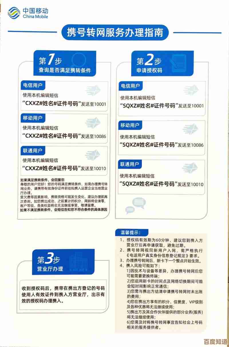 如何顺利办理携号转网?完整步骤与注意事项分享 如何顺利办理携号转网?完整步骤与注意事项分享