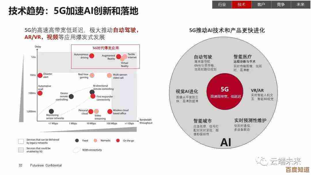 走进映泰官网,感知技术革新,携手迈向数字未来之路