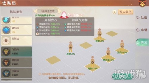 梦想新大陆伙伴阵法搭配指南,教你各职业最佳伙伴组合.大致这么配 梦想新大陆伙伴阵法搭配指南,教你各职业最佳伙伴组合.大致这么配
