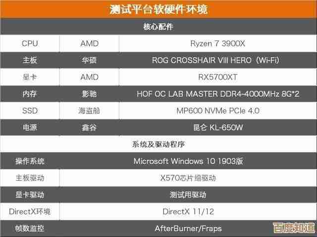 MX450显卡天梯图解析:轻松驾驭各类游戏,性能超乎想象!
