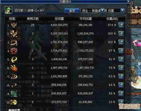 dnf召唤哪个流派伤害高,PVEPVP实战谁更香…