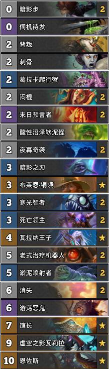 新一代显卡霸主震撼登场,HD显卡天梯图全面解析性能排名! 新一代显卡霸主震撼登场,HD显卡天梯图全面解析性能排名!