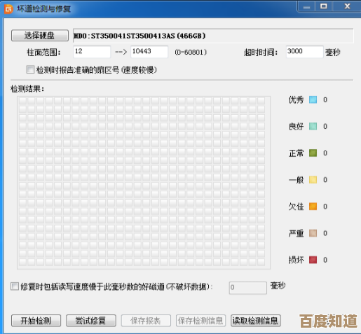 硬盘坏道屏蔽技术：有效预防数据丢失的可靠策略