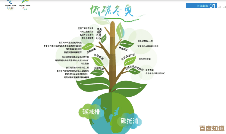 《燕云十六声》松节膏速刷心得,懒人奔跑路线和小技巧 《燕云十六声》松节膏速刷心得,懒人奔跑路线和小技巧