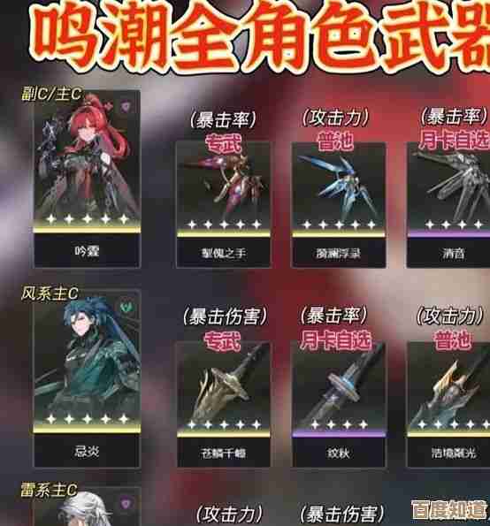 鸣潮新武器盘点，没讲清的用法和我想试的搭配还挺多