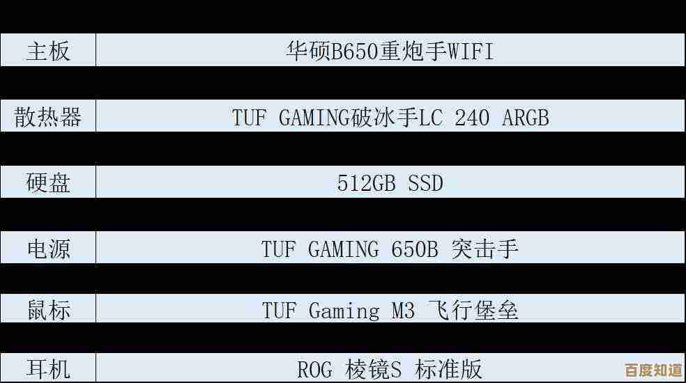 华硕主板选购宝典:通过天梯图全面解读,快速找到最佳匹配方案! 华硕主板选购宝典:通过天梯图全面解读,快速找到最佳匹配方案!