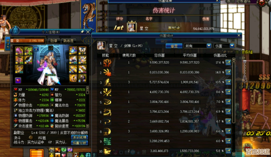 dnf选哪个职业嘛,先别只看榜,看看这几点就明白了. dnf选哪个职业嘛,先别只看榜,看看这几点就明白了.