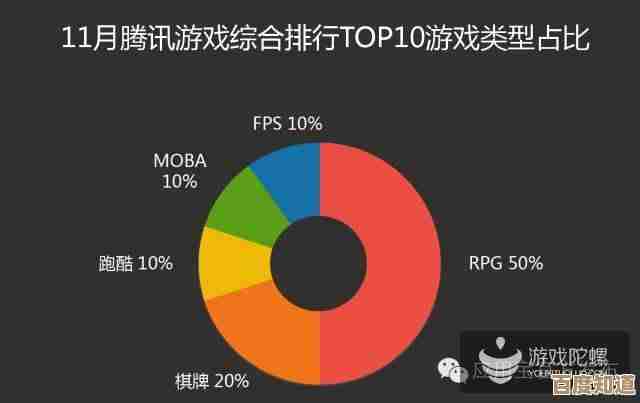 二次元美少女枪战手机游戏,说说那些高人气玩到停不下的