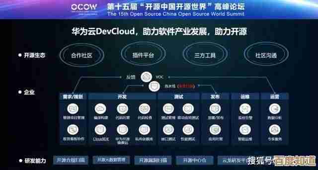 华为操作系统:驱动未来智能生态的创新力量