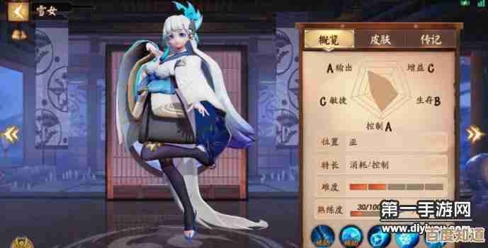 想练千姬但技能看不懂,决战平安京她的连招和被动到底啥用 想练千姬但技能看不懂,决战平安京她的连招和被动到底啥用