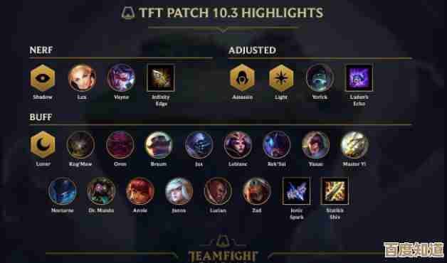 卢登的回声特殊装备在金铲铲之战那些阵容适合带，碎碎念指南