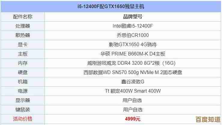 电脑主机性能升级:满足多样化需求的高效配置方案