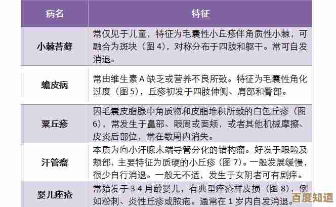 《文明7》布干达:强度、特点和那些实战小毛病,你得注意.