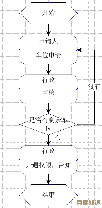 快速解锁可下载Excel表格工具,工作效率倍增轻松实现! 快速解锁可下载Excel表格工具,工作效率倍增轻松实现!