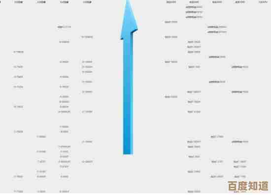 掌握最新2200处理器天梯排名,轻松升级电脑配置攀越效能顶峰! 掌握最新2200处理器天梯排名,轻松升级电脑配置攀越效能顶峰!