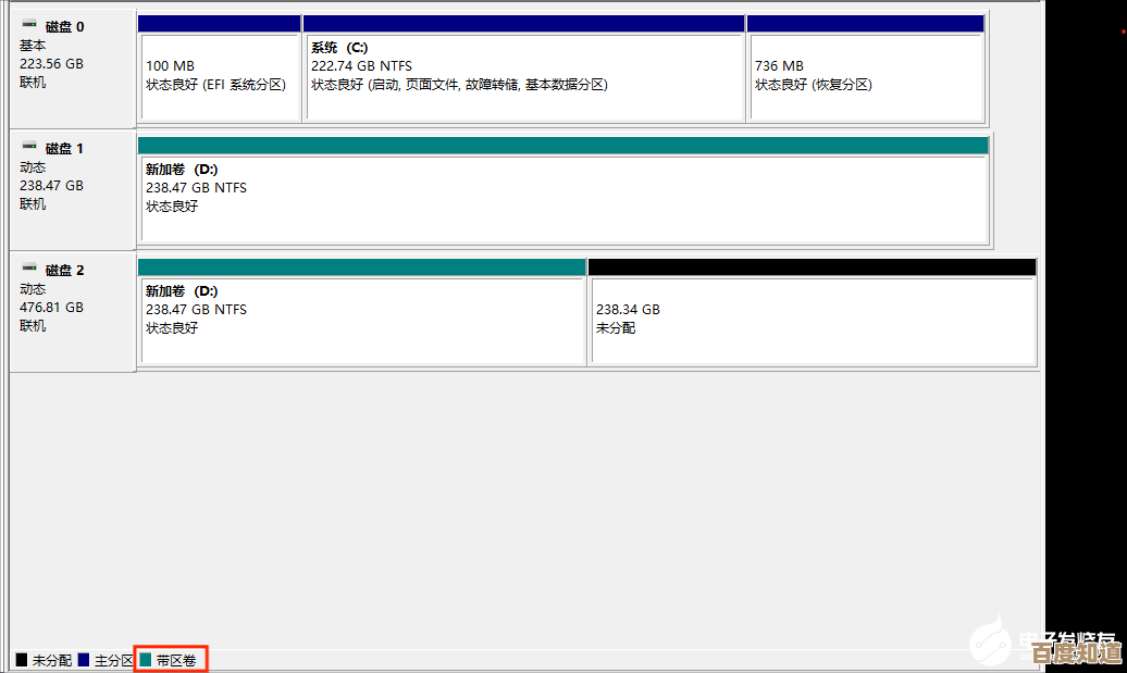 融合速度与容量:探索混合硬盘在数据存储中的卓越表现