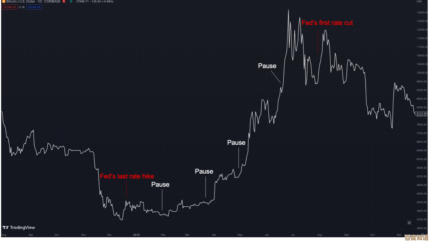 阿童木币还能冲几倍?聊聊未来上涨空间和机会. 阿童木币还能冲几倍?聊聊未来上涨空间和机会.
