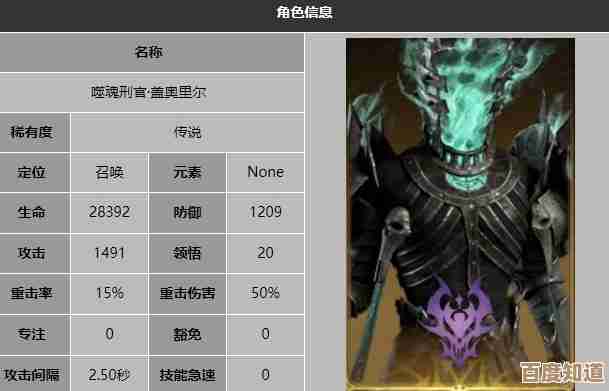 龙息神寂奥祖尔阵容怎么搭配,实战随手一说,技能站位别乱