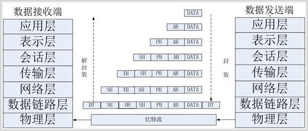 探索mbps含义:它在网络连接中的关键作用解析 探索mbps含义:它在网络连接中的关键作用解析