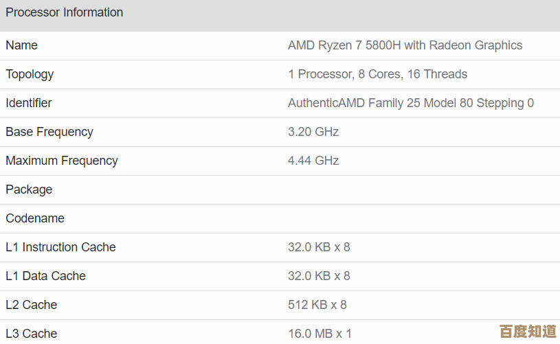全面评测AMD Ryzen 7 5800H:笔记本CPU天梯图排名新动态揭晓 全面评测AMD Ryzen 7 5800H:笔记本CPU天梯图排名新动态揭晓