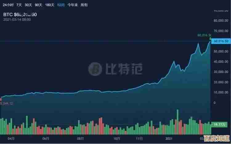 显卡挖矿揭秘:探索数字货币背后的财富机遇与挑战
