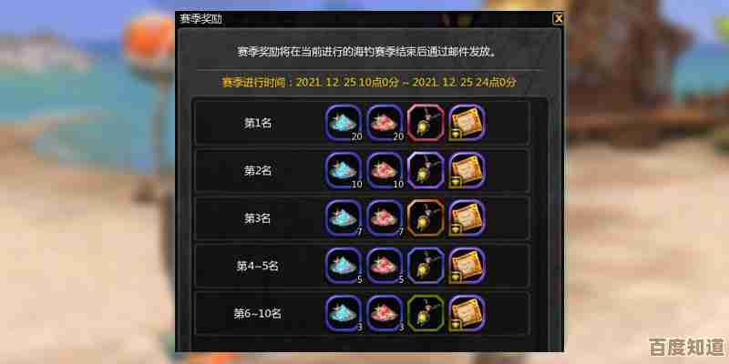 《龙之谷世界》钓鱼攻略小记,哪些点别忽略、装备和鱼饵怎么选.