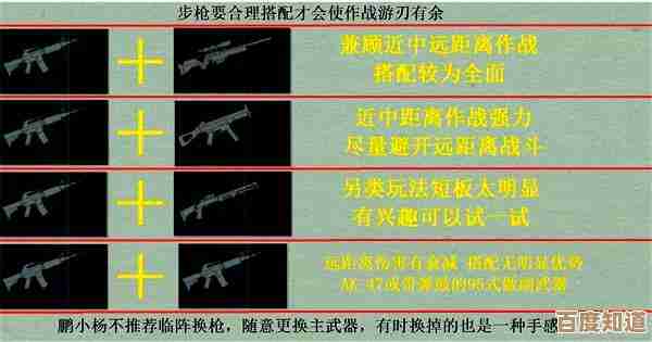 暗区突围aug开镜手感简谈,别问我最稳的几把武器推荐… 暗区突围aug开镜手感简谈,别问我最稳的几把武器推荐…