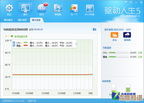 手机硬件全方位检测:深入了解您的设备性能与健康状况 手机硬件全方位检测:深入了解您的设备性能与健康状况