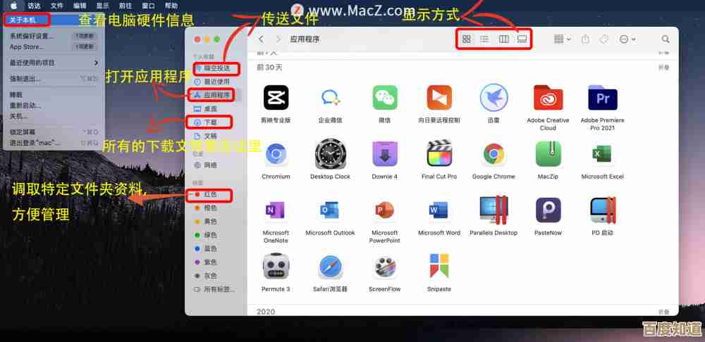 Mac是什么?全面解析苹果Mac电脑的定义与特点