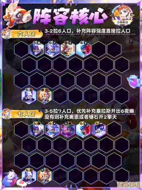 金铲铲之战重新联合专属阵容,几套上分思路随手抛个图都不全