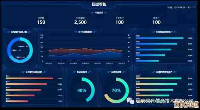 借助双显示器优化工作流程，轻松实现事半功倍