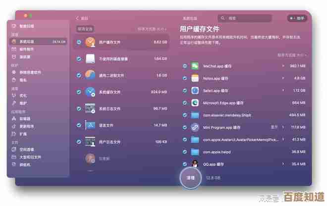 电脑清理工具:深度优化系统性能,显著提升电脑运行流畅度 电脑清理工具:深度优化系统性能,显著提升电脑运行流畅度