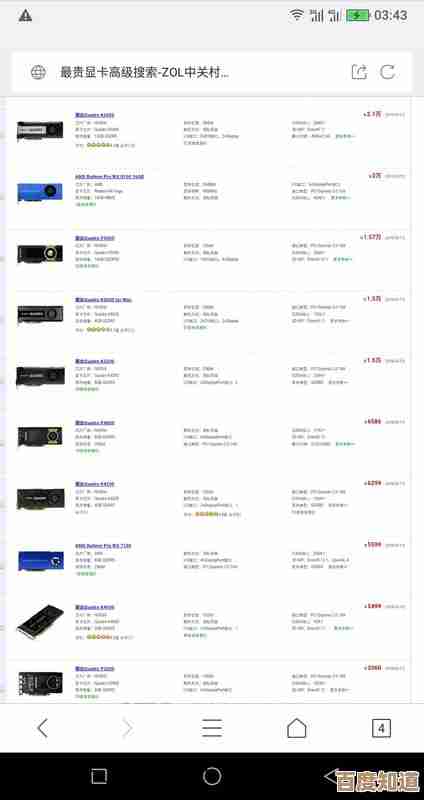 专业绘图显卡天梯图发布:全面评估最新型号,助力创作者高效选择设备 专业绘图显卡天梯图发布:全面评估最新型号,助力创作者高效选择设备